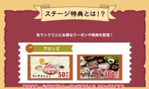 焼肉宝島・公式アプリクーポン利用ガイド（サンプル画像）